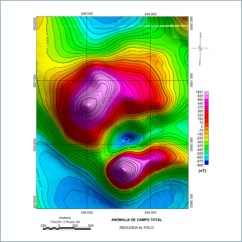 Magnetometría 1